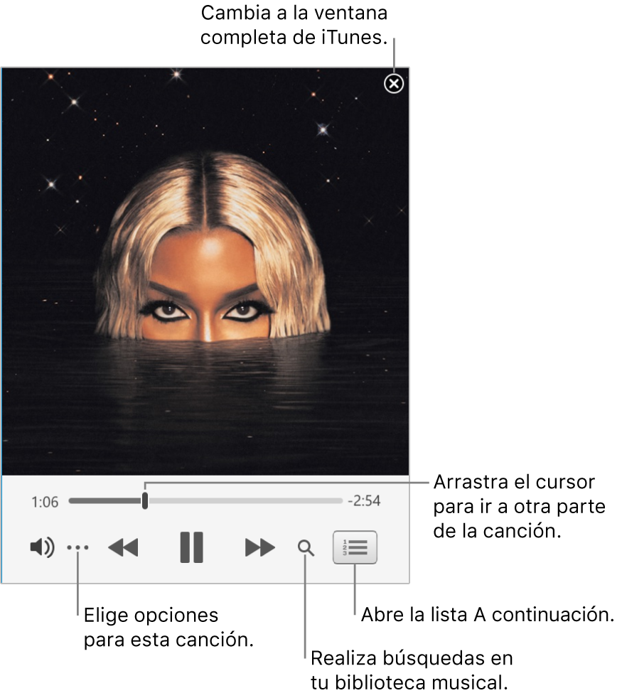 El mini reproductor ampliado que muestra los controles de la canción que se está reproduciendo. En la esquina superior derecha se ubica el botón de cierre, que sirve para entrar al modo de pantalla completa de iTunes. En el área inferior de la ventana está el regulador, arrástralo para ir a otra parte de la canción. Debajo del regulador, en el lado izquierdo, se encuentra el botón Más, que te permite usar opciones de visualización y otras opciones para la canción que se está reproduciendo. En el extremo derecho del regulador hay dos botones: la lupa, que sirve para buscar en la biblioteca musical, y la lista A continuación, que muestra lo que se reproducirá enseguida.