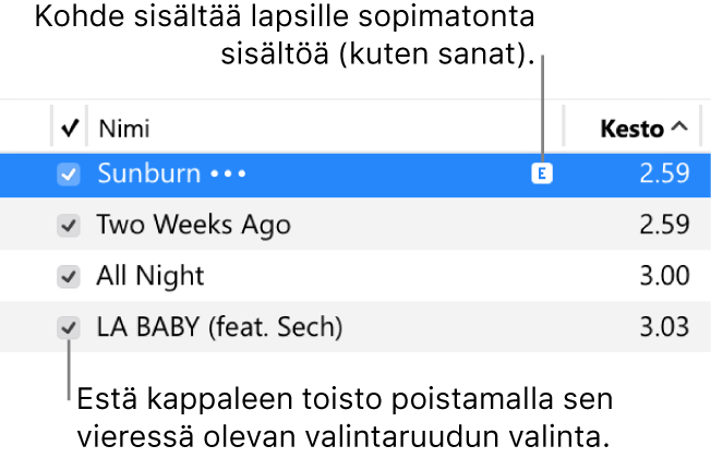 Yksityiskohta musiikin Kappaleet-näkymässä, vasemmalla näkyvät valintaruudut ja ensimmäisen kappaleen sisältövaroitussymboli (osoittaen, että siinä on sopimatonta sisältöä, kuten sanoja). Estä kappaleen toisto poistamalla valinta sen vieressä olevasta valintaruudusta.