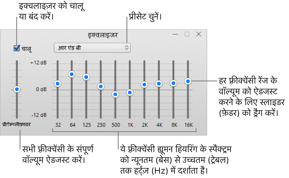 इक्वलाइजर विंडो: iTunes इक्वलाइजर को चालू करने के लिए चेकबॉक्स ऊपरी-बाएँ कोने पर है। इसके सामने इक्वलाइजर प्रीसेट्स वाला पॉप-अप मेनू है। अधिक बाईं ओर, प्रीऐम्प के साथ फ़्रीक्वेंसीज़ के समग्र वॉल्यूम को समायोजित करें। इक्वलाइजर प्रीसेट्स के नीचे, विभिन्न फ़्रीक्वेंसी रेंज के साउंड लेवल को समायोजित करें, जो निम्नतम से उच्चतम मानव श्रवण स्पेक्ट्रम को निरूपित करते हैं।