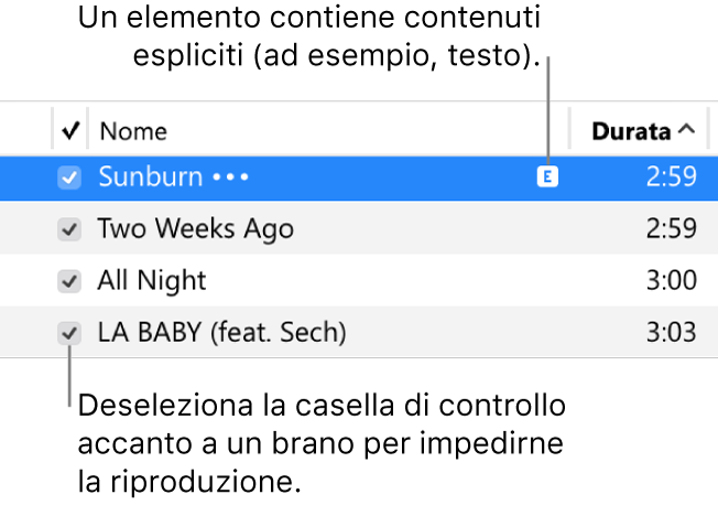 Dettagli della vista Brano in Musica, che mostra le caselle di controllo a sinistra e un simbolo di contenuti espliciti per il primo brano (che indica che il testo presenta contenuti espliciti). Deseleziona la casella di controllo accanto a un brano per impedirne la riproduzione.