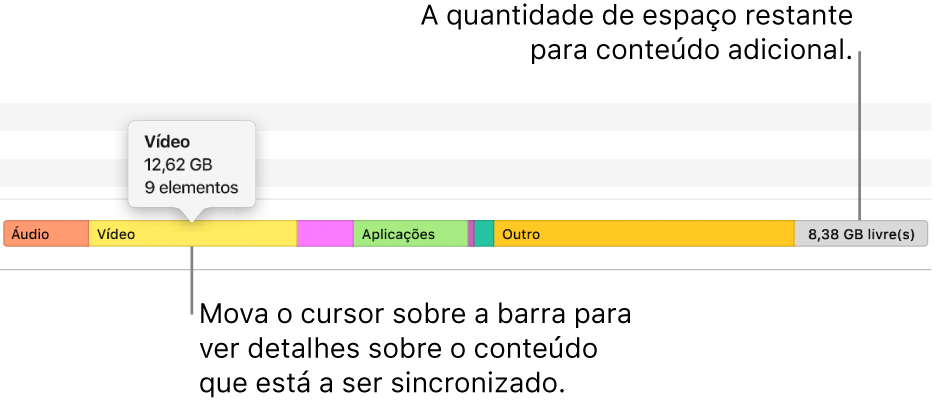 Mova o cursor sobre a barra no fundo da janela para ver detalhes sobre o conteúdo que está a sincronizar e ver quanto espaço está disponível para mais conteúdo.