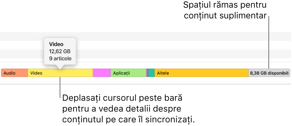 Deplasați cursorul peste bara din partea de jos a ferestrei pentru a vedea detalii despre conținutul pe care îl sincronizați și pentru a afla cât spațiu rămâne pentru adăugarea de conținut suplimentar