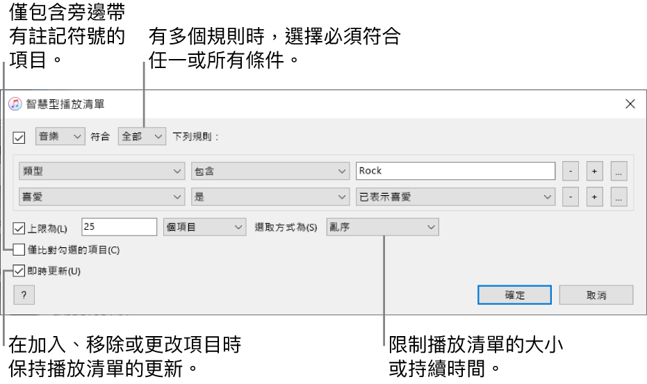智慧型播放清單視窗：在左上角，選取 Match，然後指定播放清單條件（例如類型或喜好程度）。繼續新增或移除規則；如果有多個規則，請選擇是否必須滿足任一或所有條件。在視窗下半部選取各種選項，例如限制播放清單的大小或持續時間、僅包含選取的歌曲，或讓 iTunes 在資料庫中的項目有所更動時即更新播放清單。