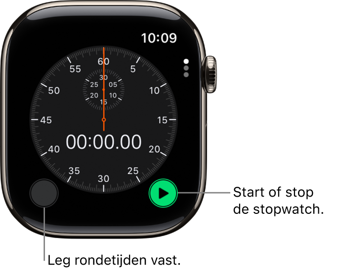 Scherm van de analoge stopwatch. Tik op de rechterknop om te starten of te stoppen en tik op de linkerknop om rondetijden vast te leggen.