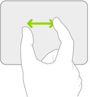 An illustration symbolizing the gestures on a trackpad for zooming in and out.