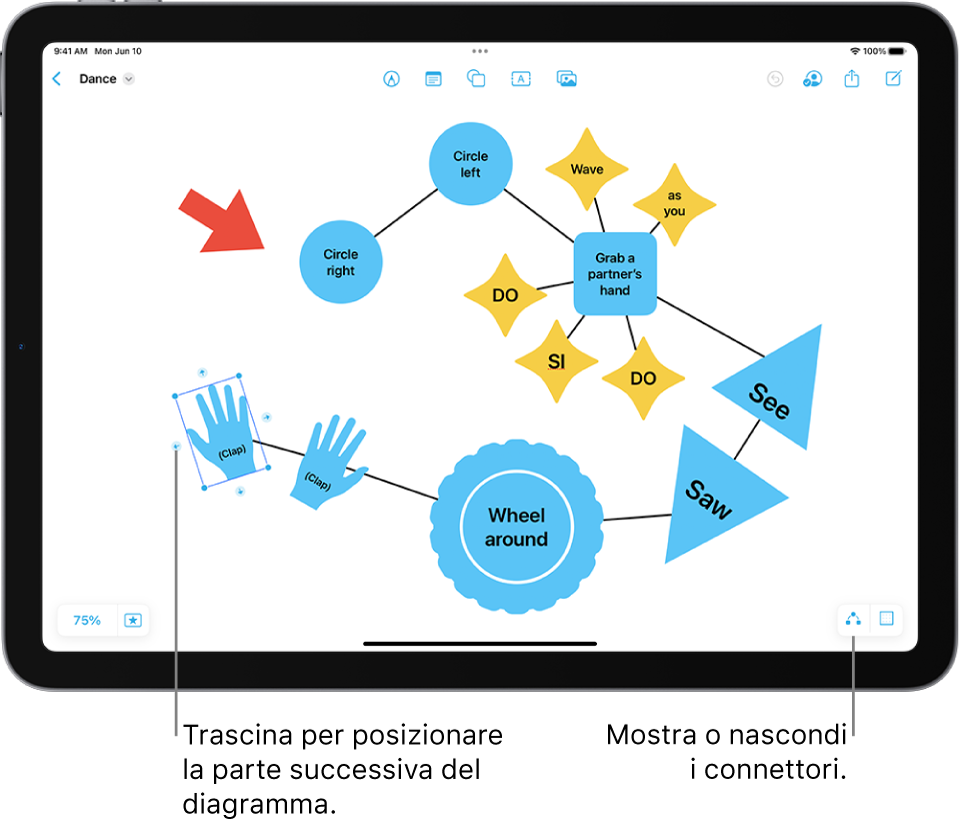 Un diagramma su una lavagna Freeform con i connettori che vengono mostrati su una forma selezionata; sopra, vengono visualizzati gli strumenti di formattazione della forma.