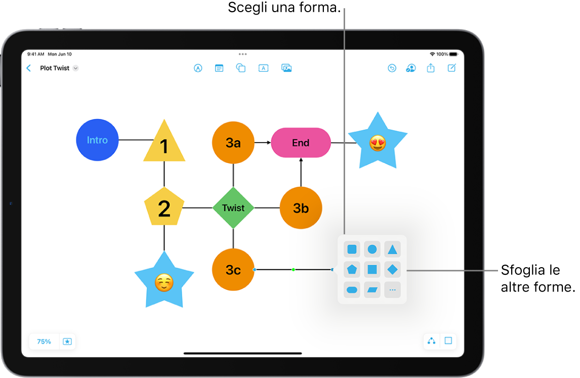 Un diagramma in cui viene inserita una nuova forma.