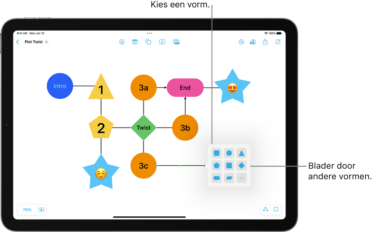 Een diagram waaraan een nieuwe vorm is toegevoegd.