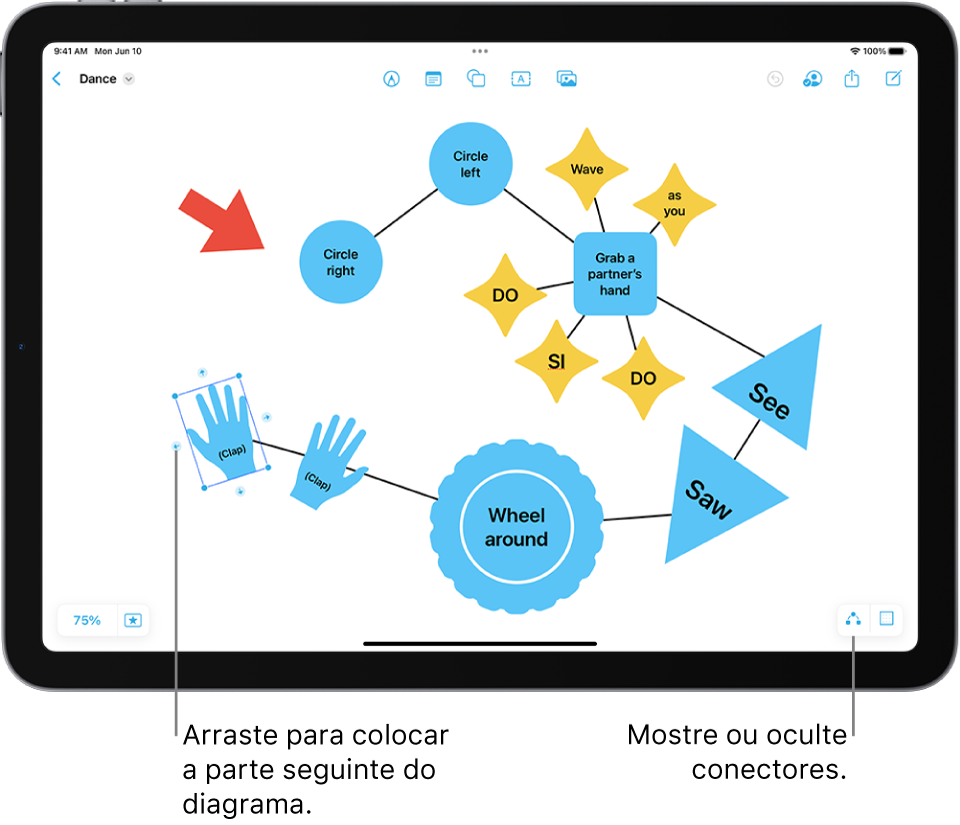 Um diagrama em um quadro do Freeform, com conectores aparentes em uma forma selecionada e as ferramentas de formatação da forma visíveis acima dela.