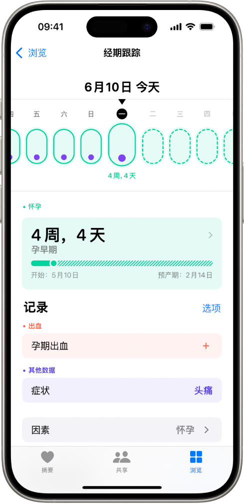 “经期跟踪”屏幕在屏幕顶部显示一周的孕期时间线。浅绿色椭圆和紫色圆点标记时间线上的前 5 天。浅绿色虚线椭圆标记时间线上的其他几天。时间线下方是怀孕摘要，显示孕龄、开始日期和预产期。怀孕摘要下方是用于添加孕期出血和症状等信息的选项。