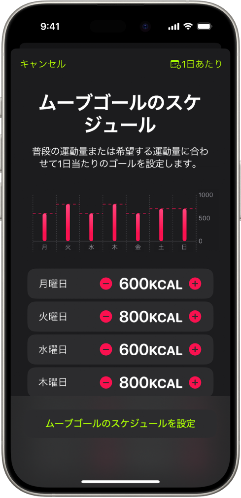 「フィットネス」の「ムーブゴールのスケジュール」画面。曜日ごとのムーブゴールを増減するためのボタンが表示されています。