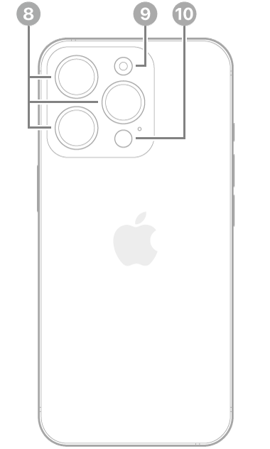 iPhone 16 Pro ၏နောက်မြင်ကွင်း။ နောက်ကင်မရာ၊ဖလက်ရှ်မီးနှင့်LiDAR Scannerသည် ဘယ်ဘက်အပေါ်ထိပ်တွင်ရှိသည်။