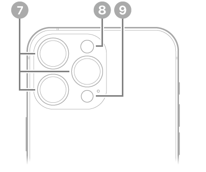 iPhone 14 Pro Max 的背面。後置相機、閃光燈和光學雷達掃描儀位於左上方。