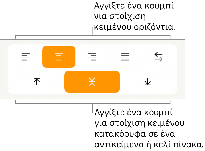 Κουμπιά οριζόντιας ή κατακόρυφης στοίχισης κειμένου.