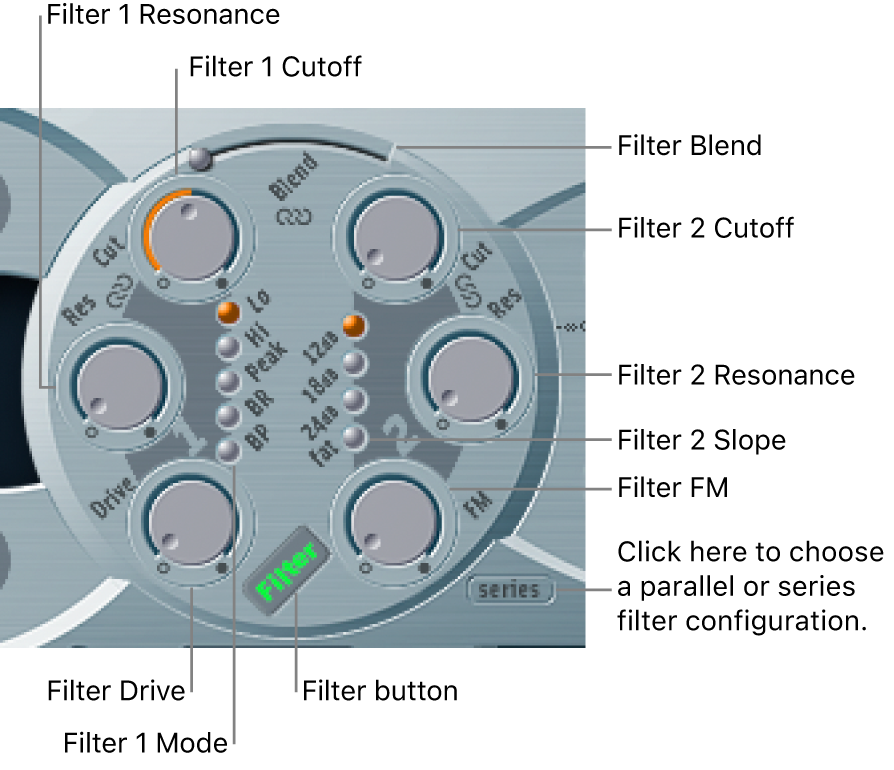 Figure. Filter parameters.