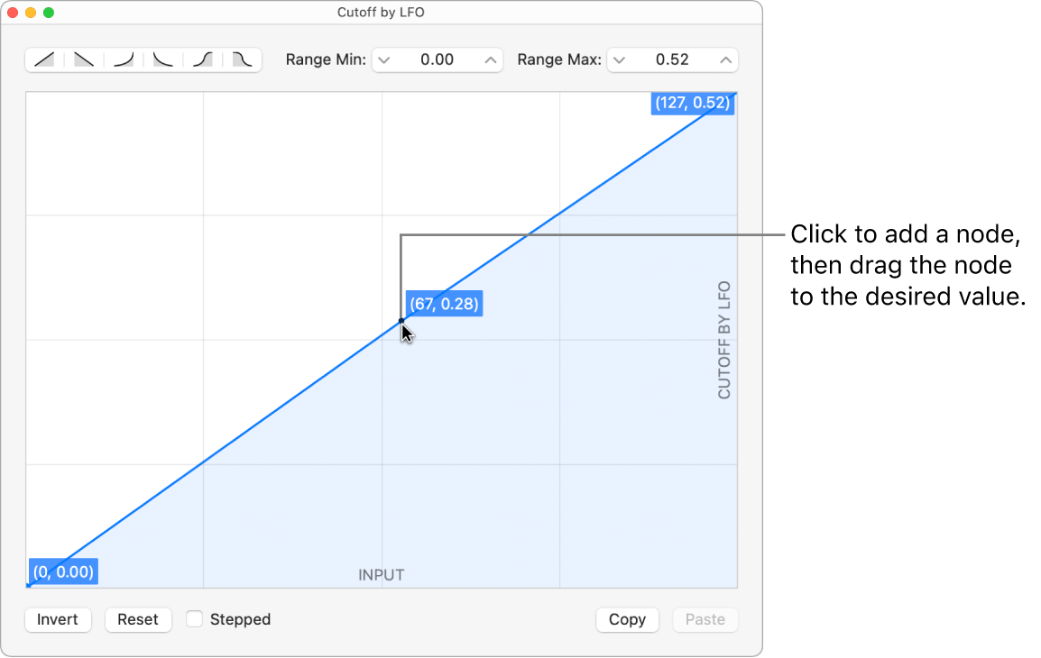 Edit graph