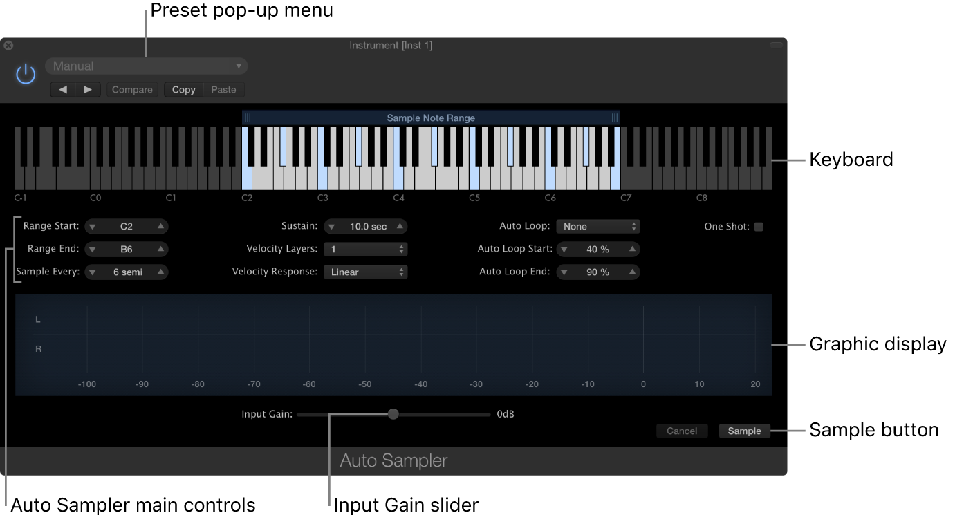 Figure. Auto Sampler plug-in window showing areas and controls.