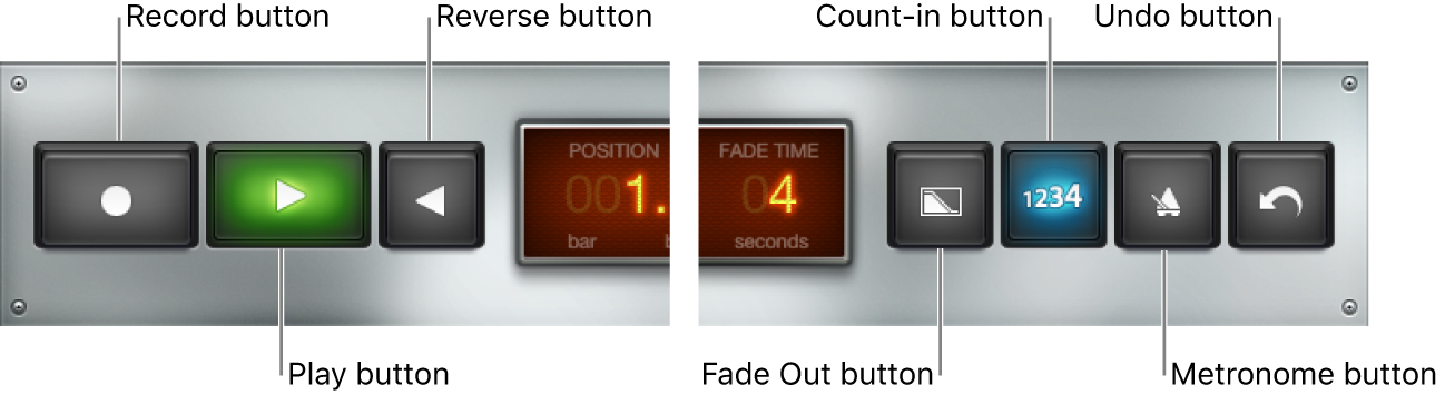 Figure. Loopback transport and function controls.