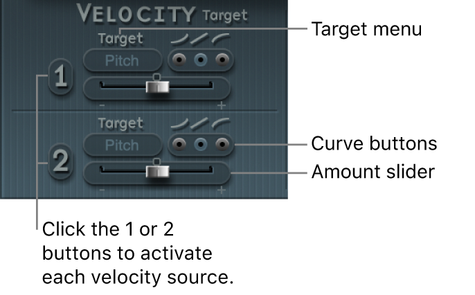 Figure. Velocity (modulation) parameters.