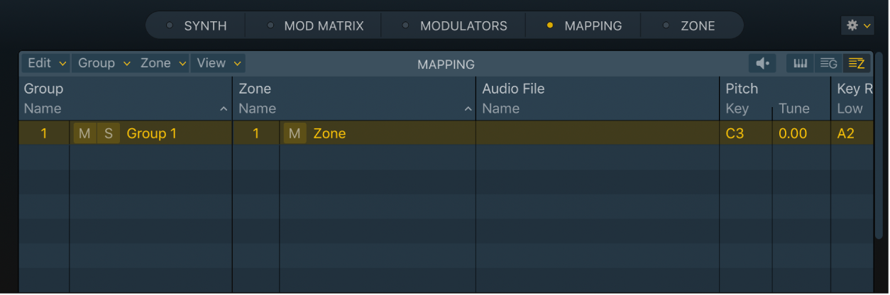 Figure. Sampler Zone view, showing a new, empty zone.