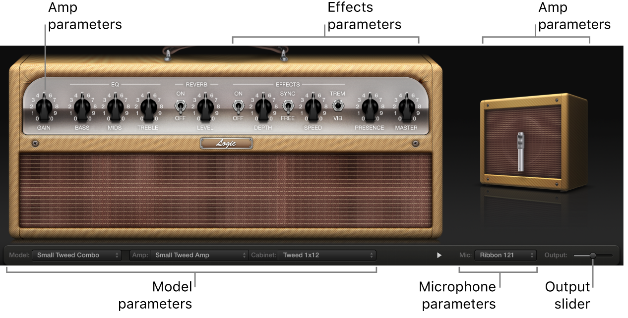 Figure. Amp Designer window, showing main interface areas.