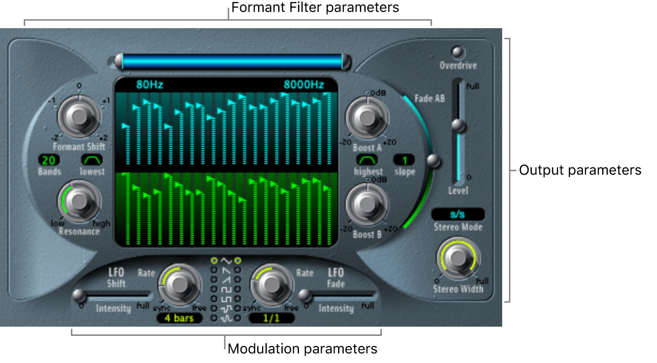 Figure. EVOC20 Filterbank window, showing main interface areas.