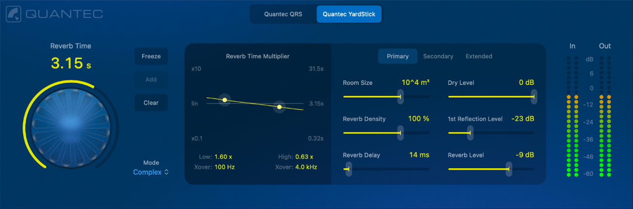 Figure. The main YardStick parameters.