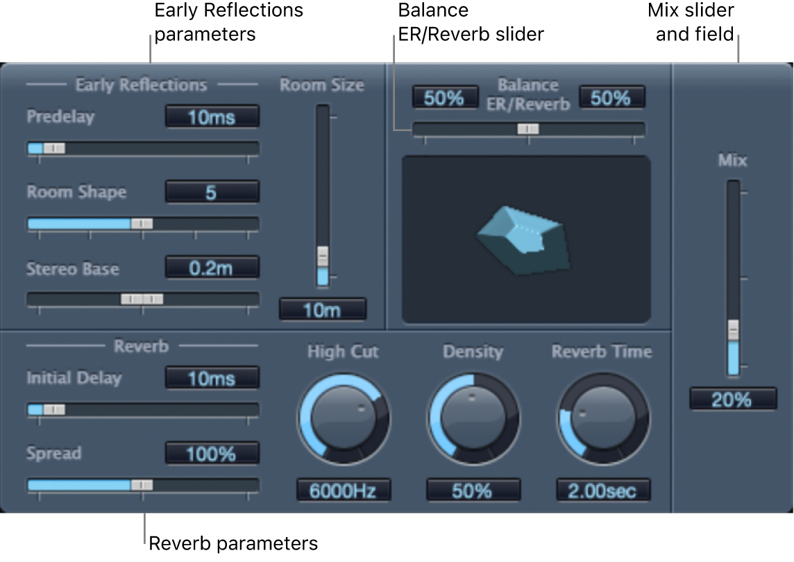 Figure. GoldVerb window, showing main parameter areas.