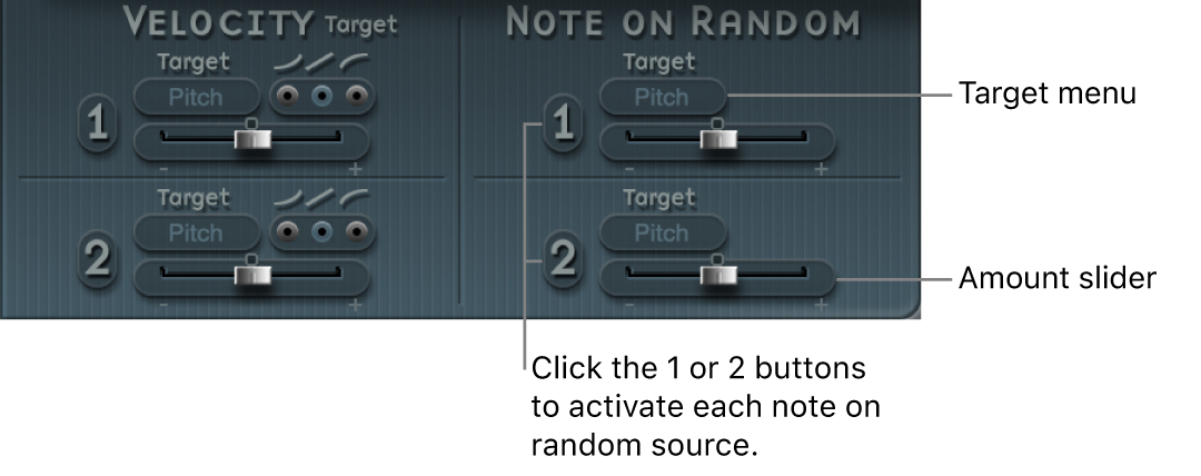 Figure. Note-on Random parameters.