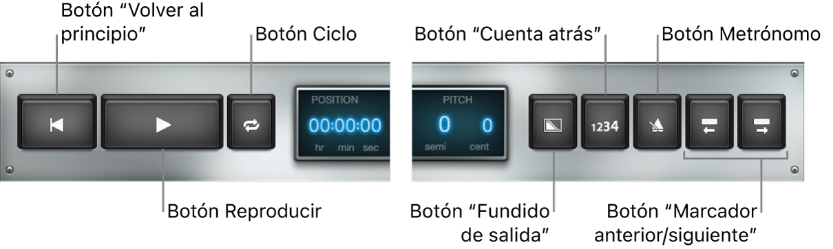 Ilustración. Controles de transporte y función de Reproducción.