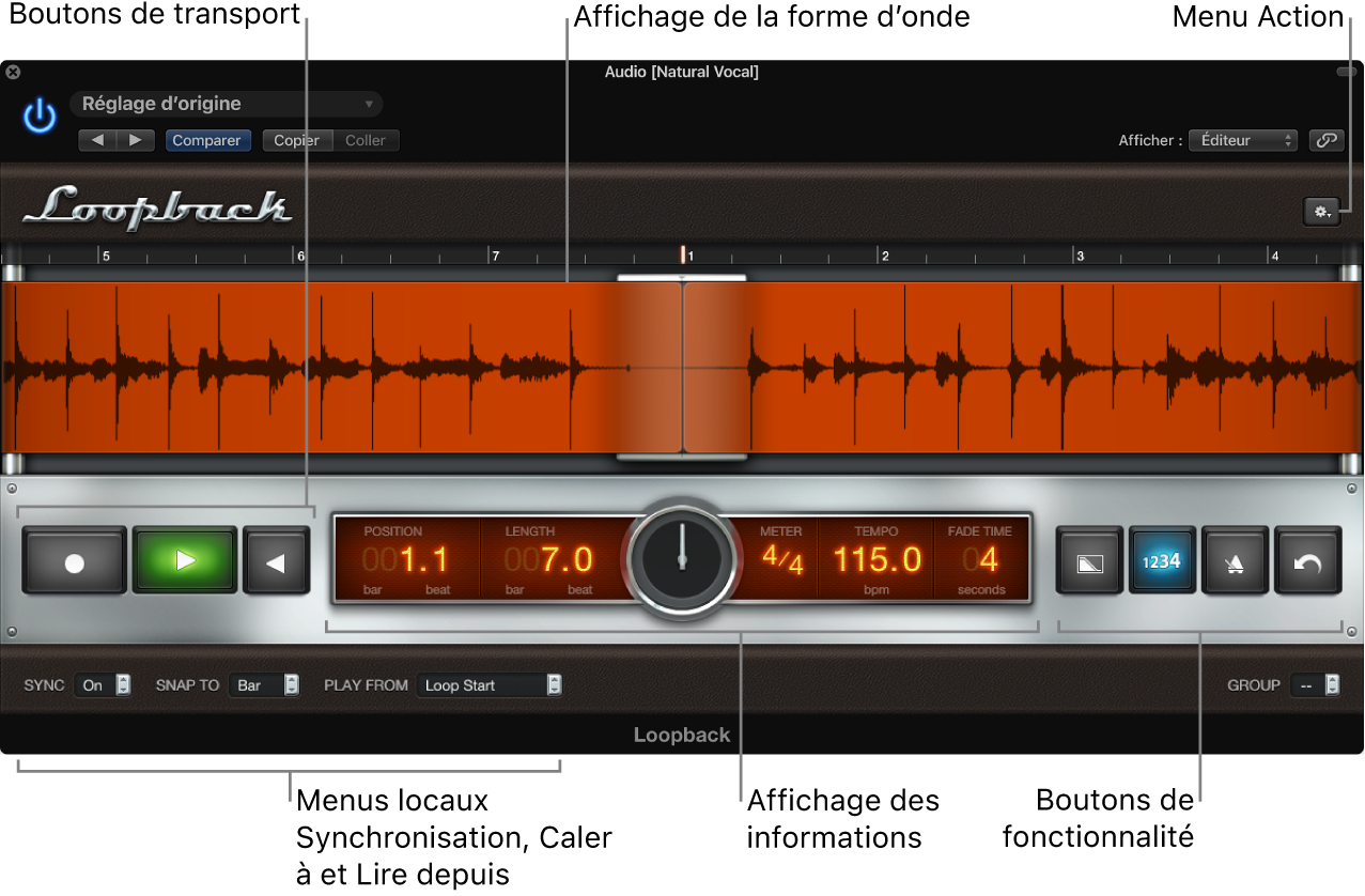 Figure. Fenêtre Loopback.