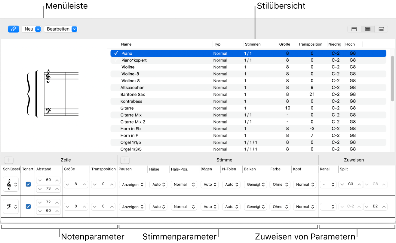 Abbildung. Das Fenster „Notensystemstil“