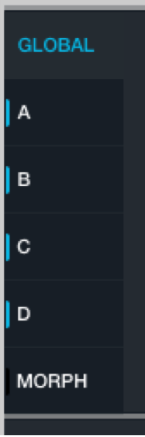 Abbildung. Tasten „Global“, „A“, „B“, „C“, „D“ und „Morph“