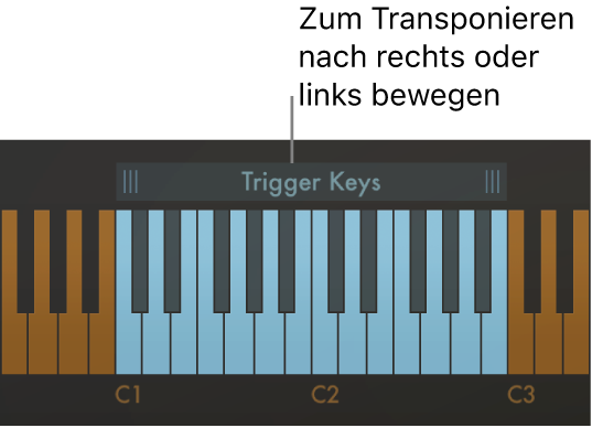 Abbildung. Akkordtransposition