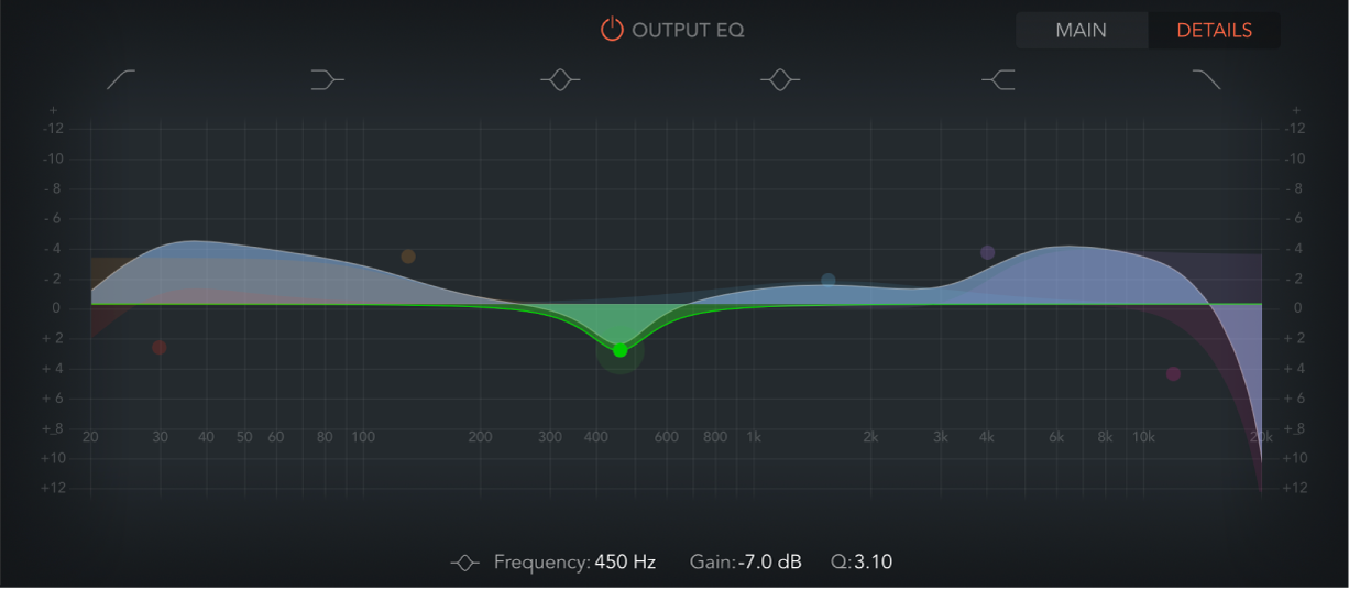 Abbildung. Darstellung mit Output-EQ von ChromaVerb