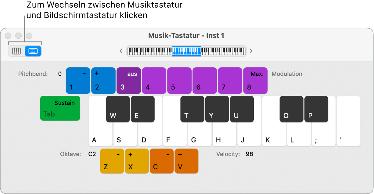 Abbildung. Das Fenster „Musiktastatur“ mit zwei Tasten links oben im Fenster, die verwendet werden können, um zwischen der Musiktastatur und dem Bildschirm-Keyboard zu wechseln