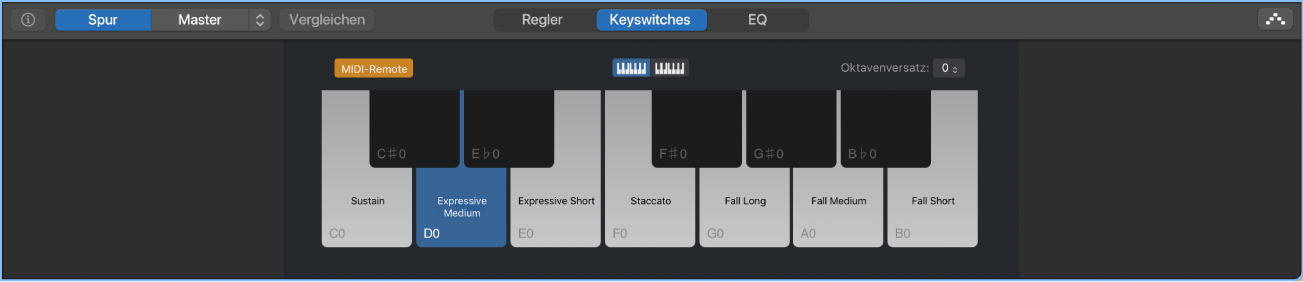 Abbildung. Bereich „Keyswitches“