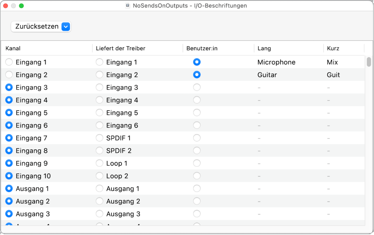 Abbildung. Fenster für die I/O-Beschriftungen