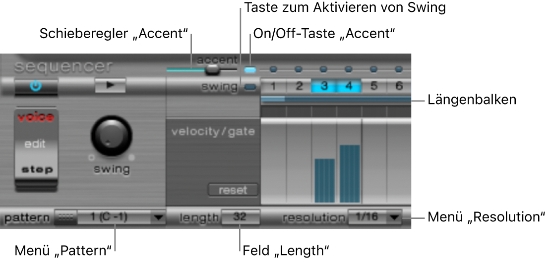 Abbildung. Pattern-Parameter