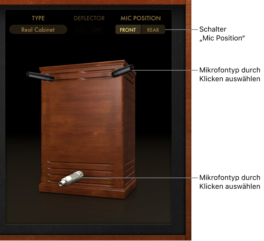 Abbildung. Mikrofonparameter für den Effekt „Rotor Cabinet“