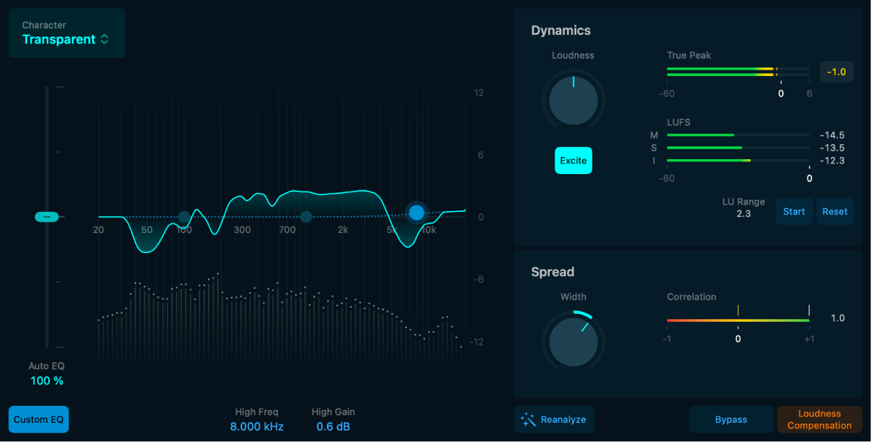 Figure. Overview of Mastering Assistant parameters.