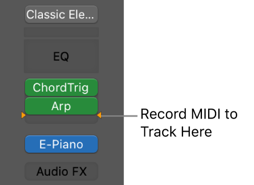 Figure. Record MIDI to Track Here.