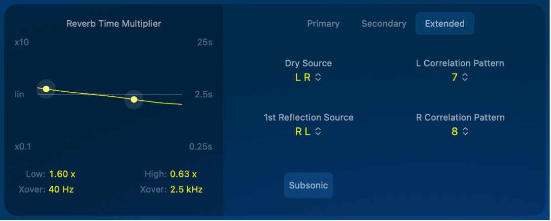 Figure. The extended set of YardStick parameters.