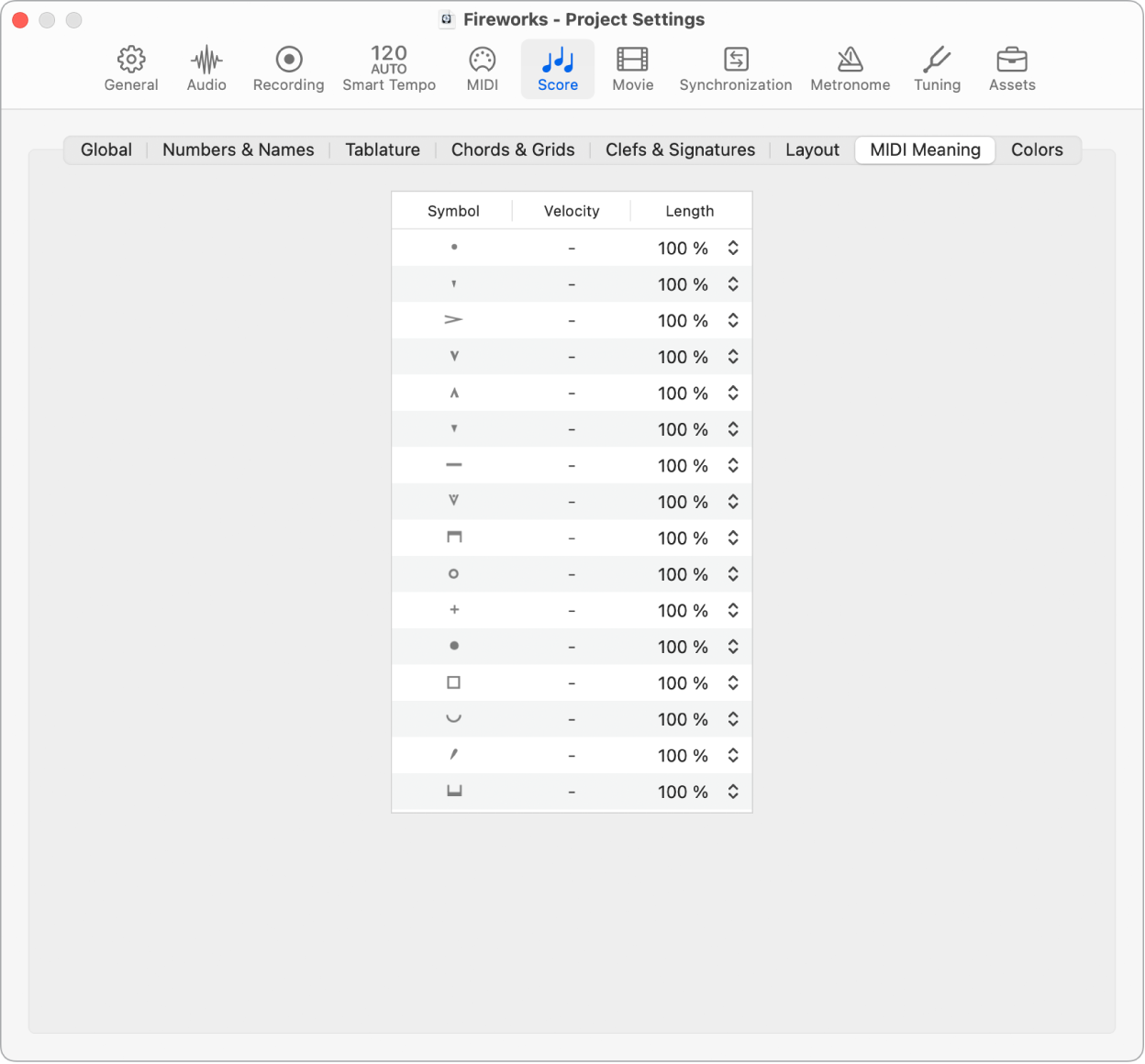 Figure. MIDI Meaning project settings.