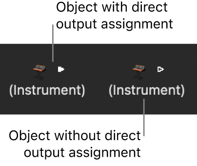 Figure. Instrument objects with and without direct output assignments.