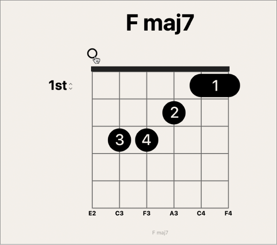 Figure. Finger tool over top area of string on chord grid.