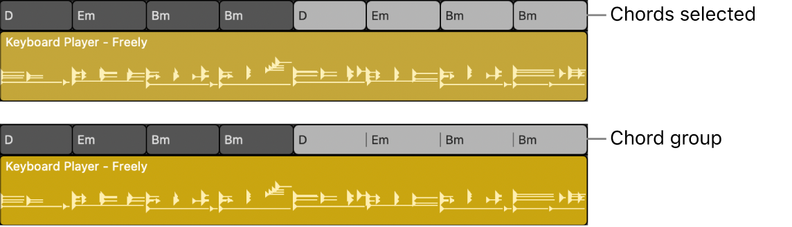 Figure. Chords selected on the Chord track, then as a single chord group.