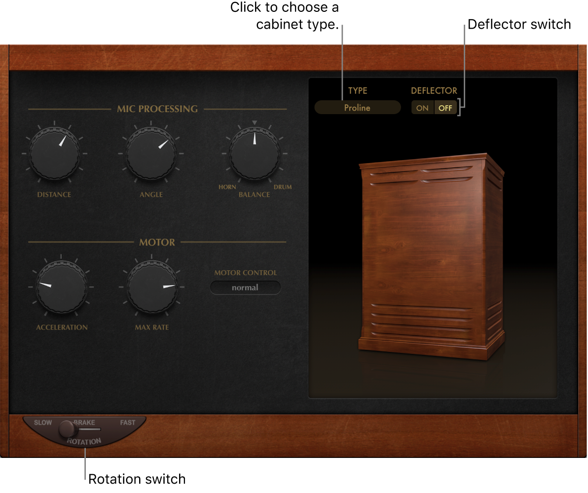 Figure. Rotor Cabinet effect window.