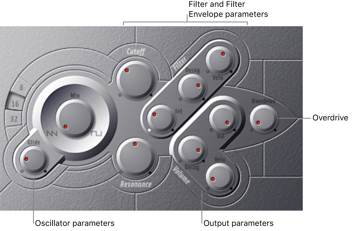 Figure. ES M window showing main interface areas.