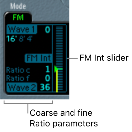 Figure. FM Mode Oscillator parameters.